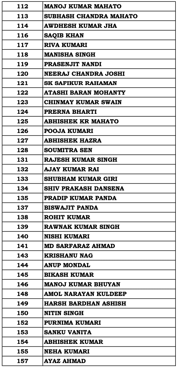 admission notification